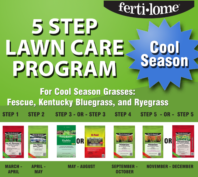 cool season grass herbicide PBN Lawn Care Program