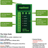 Rapitest Digital Soil Test Kit 1605