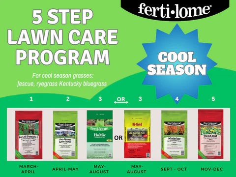 5 Step Lawn Care Program