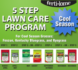PBN Lawn Care Program - Cool Season Grasses