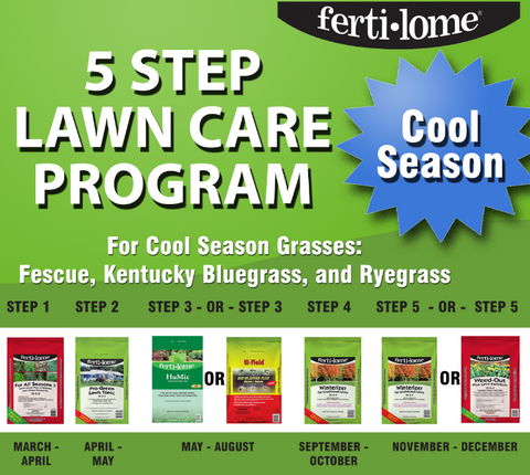 PBN Lawn Care Program - Cool Season Grasses
